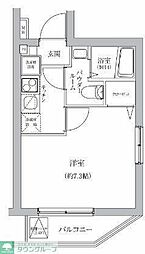 ベルシード京成小岩 201