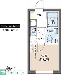 足立区綾瀬２丁目