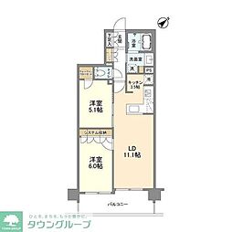ＡＲＫ　ＣＩＴＹ船堀 502