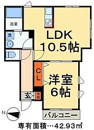 フラッツＵＫ 101