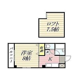 リヴランムラヨシ 201