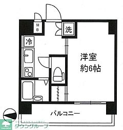 ルーブル上北沢 601