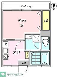 杉並区荻窪１丁目