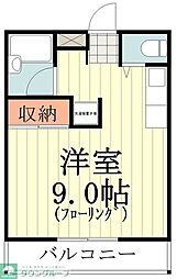 グレンドーラ 204