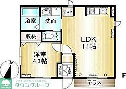 ＳＥＩＬ井の頭 101
