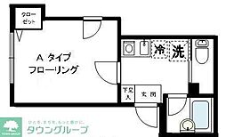 ソル・レヴェンテ高円寺I 301