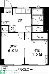 日新マンション 302
