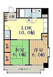 グローリアス 201