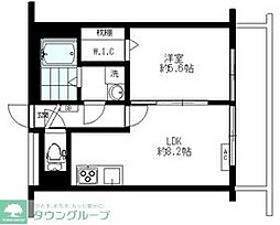 ヴィラけやき 301