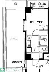 ジュエル西荻窪 801