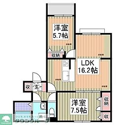 Primavera　Musashino 202