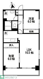 ソル・ビエント 201