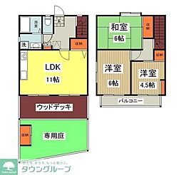 京王ガーデン平山