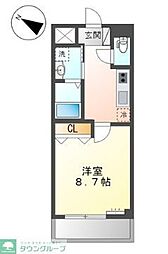 フォルビート 201