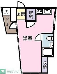 リエパレス立川 501