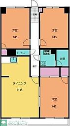 ファミーユシマダ 201