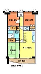 カーザ・フォレスタ 603