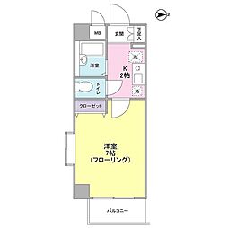 ウィステリアガーデン 401