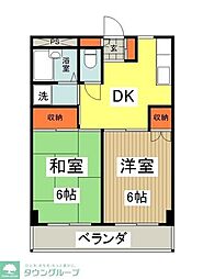 グリーンフォレスト 203