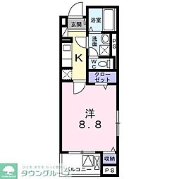 フォレストガーデン小門町