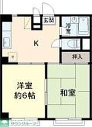 コンフォール西八王子 204