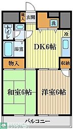 サンハイム小山 403