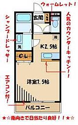ＴＫレジデンス栄 212