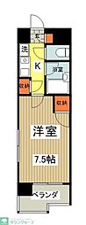 大南ビル 201