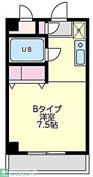 フェニックスヒルズ