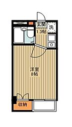 カーサスッド 408