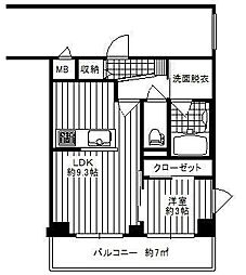 流山市南流山３丁目