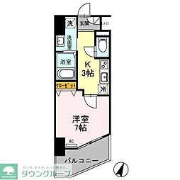 越谷市越ヶ谷１丁目