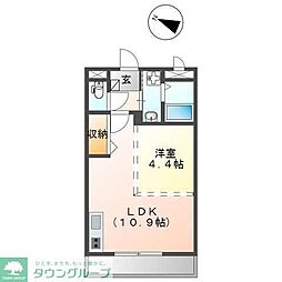 越谷市大字大道