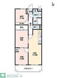 三郷市早稲田１丁目