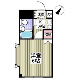 草加市稲荷３丁目