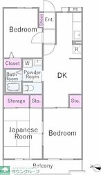 越谷市北越谷２丁目