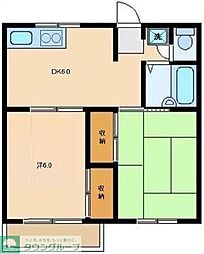 さいたま市緑区東大門３丁目