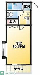 草加市草加１丁目