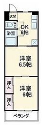 春日部市梅田２丁目