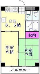 三郷市早稲田３丁目