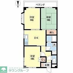 春日部市大沼３丁目