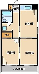 春日部市中央１丁目