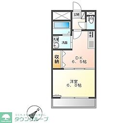 八潮市茜町１丁目