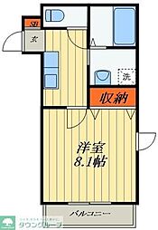 草加市北谷１丁目