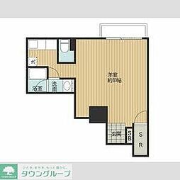 越谷市東越谷２丁目