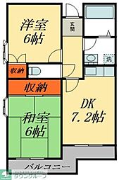川口市上青木２丁目