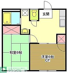 草加市松原５丁目