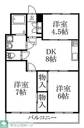 草加市草加５丁目