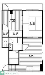 八潮市中央３丁目