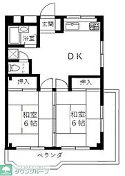 八潮市中央２丁目